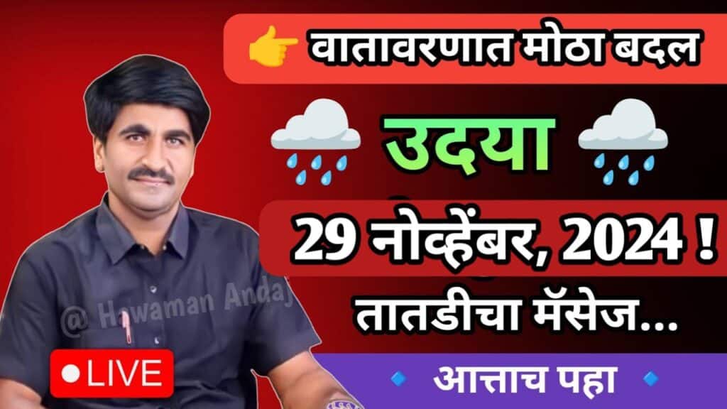 weather today,